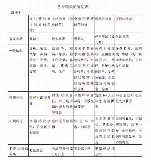 ������ʶ_С�����׼�������