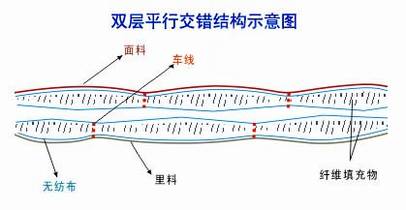 [˯]HIGH ROCK(ʯ)˯ص칤 [ͼ]