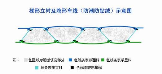 [˯]HIGH ROCK(ʯ)˯ص칤 [ͼ]