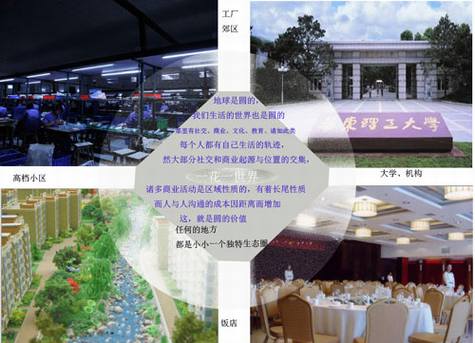 LBS的未来和腾讯微博