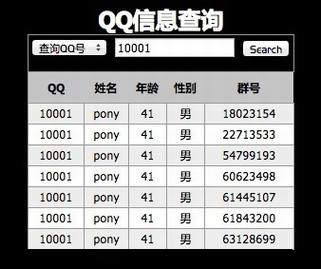 7000万个腾讯QQ群数据遭泄露