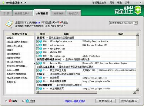 中国互联网-流氓从良记