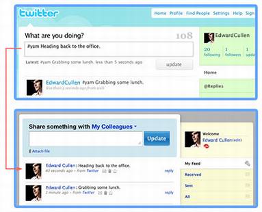 Yammer企业微博研究