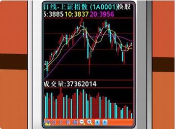 招商证券推出手机证券