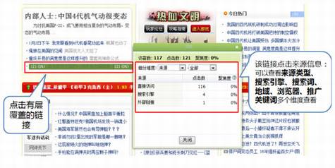 百度统计热力图发布