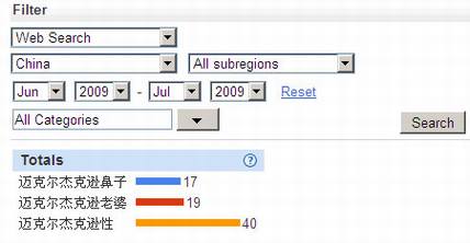 解读谷歌中国低俗门,谷歌被陷害证据不足?