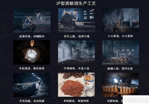 泸州老窖独享的七大酿酒资源_调制酿造