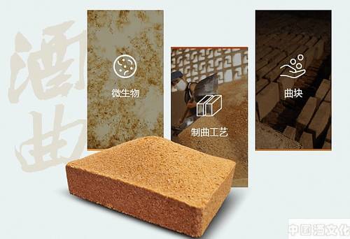 泸州老窖独享的七大酿酒资源_调制酿造