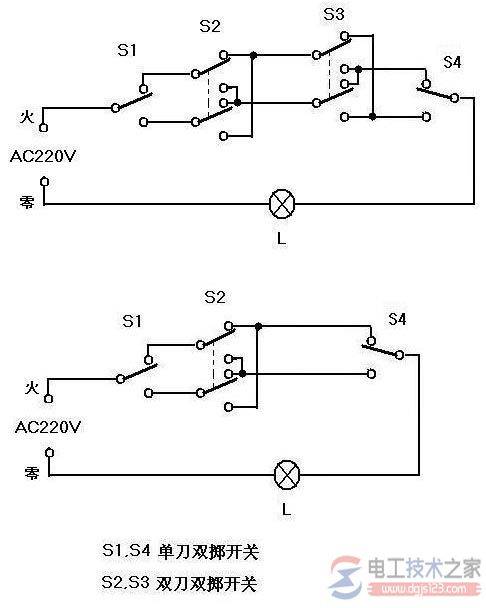 ͥװؿؽͼغ˫ؿصĽͼ