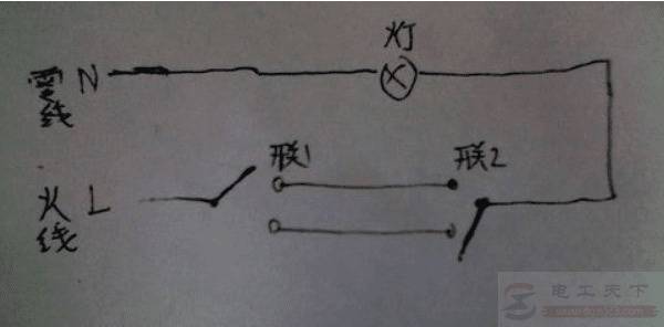 ˫ʲôأ˫˫˫ؿؽͼʲô