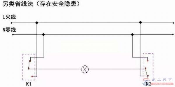 双控开关的三种接线方法,双控开关接线要点及布线特点说明