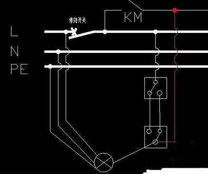 ˫˫ؿԭʲôһ˫ؿؽͼ