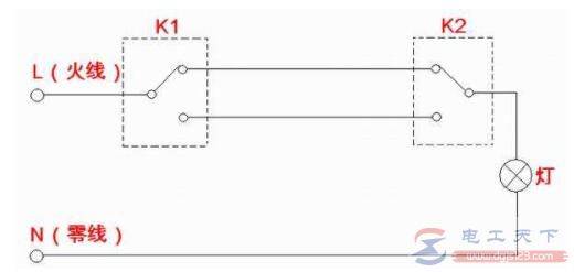 一文看懂两个开关控制一盏灯的高清接线图(多图)