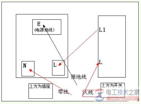 一开5孔插座的接线图
