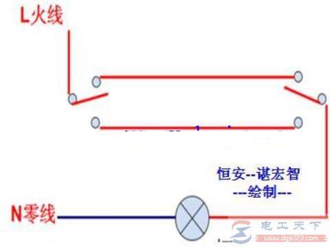 õ˫ؿص·ͼһ¥ݵ˫ؿصĽʵͼ