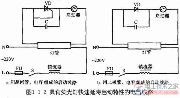 【图】不同种类日光灯的线路图接线图与电路图