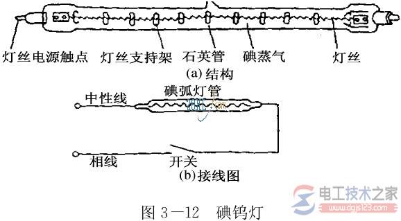 常用电气照明设备之碘钨灯的结构与功能