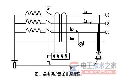 漏电保护器原理_漏电保护器的接线图接线方法