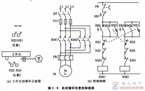 一例三相电动机正反转的控制电路图,附常见问题及解决方法