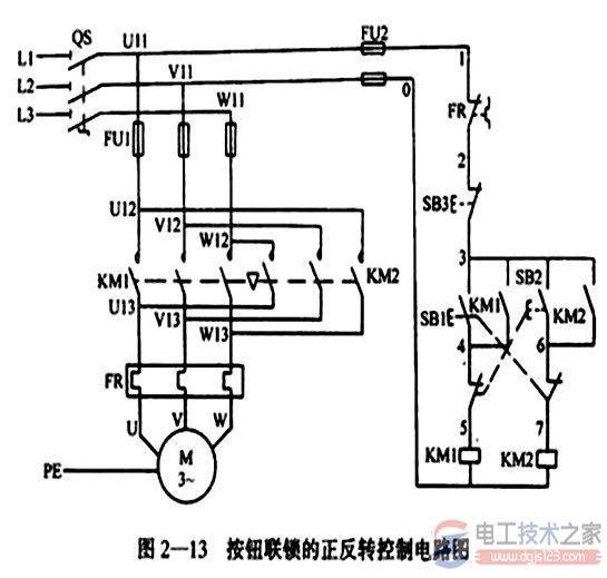 三相电动机正反转控制线路电路图