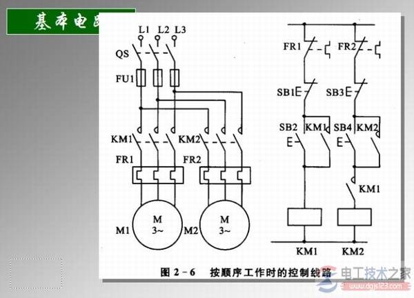 三相电动机正反转控制线路电路图