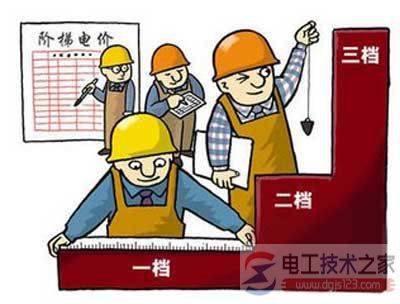 为什么商用水电比民用水电高很多