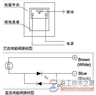 电磁阀的接线图_电磁阀接线方式详解(图文)