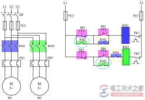 如何理解电气原理图的控制原理与作用?