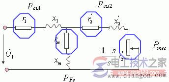 感应电动机功率方程与转矩方程图解