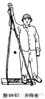 电气安全工具的分类,常用电气安全工具操作方法