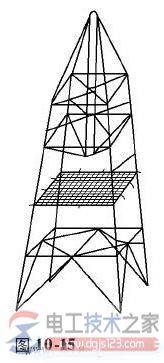 电气安全工具的分类,常用电气安全工具操作方法