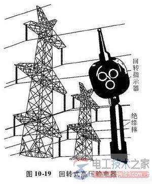 电气安全工具的分类,常用电气安全工具操作方法