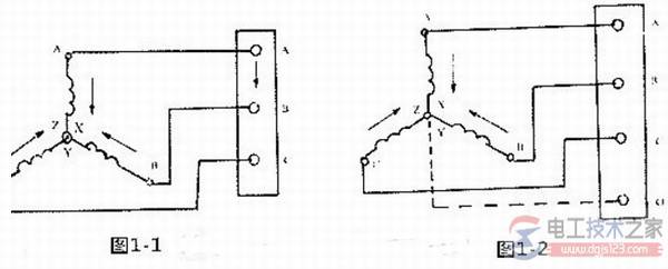 电表接线时三相电源输送的配线方法