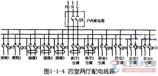 室内配电线路的类型与线路接线方法