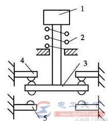 ťصĽṹʲôťصڲṹͼ