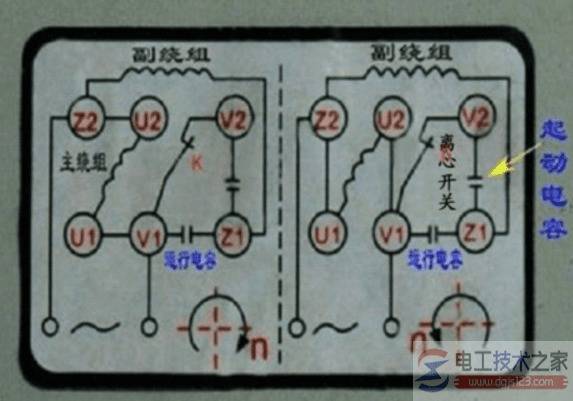 一例电动机正反转控制线路的原理图及工作过程