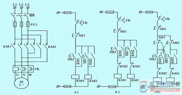 三相异步电动机控制线路有哪些?