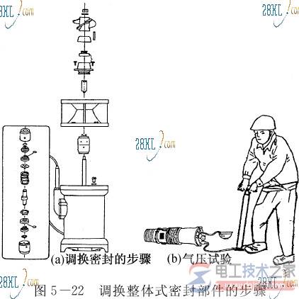 潜水泵使用问题:潜水泵多开几次才不跳闸,潜水泵过载还是漏电