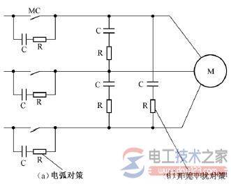 plc控制系统输出模块与输出设备的连接方法图解