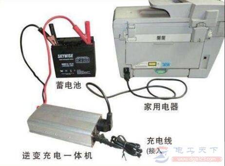 直流12V怎么转变为交流220V?