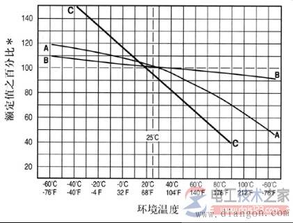 ôѡñ˿_йر˿ѡѡԭ