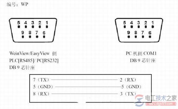 【图】威伦MT510触摸屏编程电缆接线图