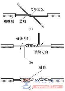 铜导线绞合连接的多种方式