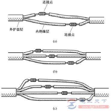 双芯或多芯电线电缆怎么连接?