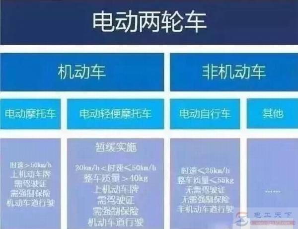 綯¹ʩкЩ綯Ҫ֤·