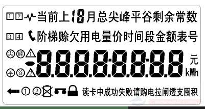 单相远程费控电能表电量的查看方法