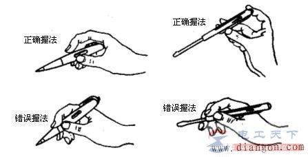 测电笔的几种握笔方法，测电笔的使用注意事项