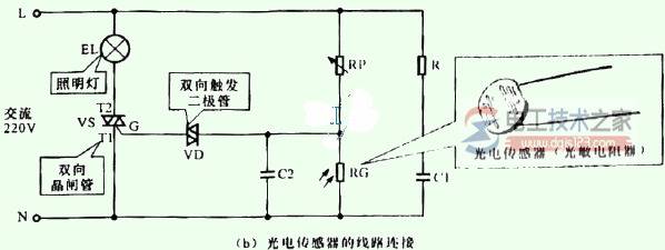 光电传感器的连接关系图解