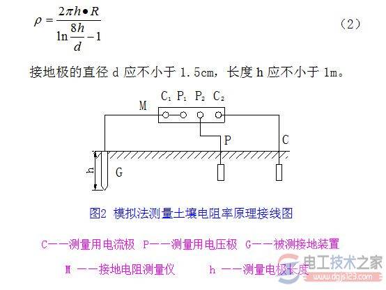 土壤电阻率如何测试,土壤电阻率的计算方法