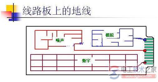 【图】单点接地与多点接地及混合接地的区别
